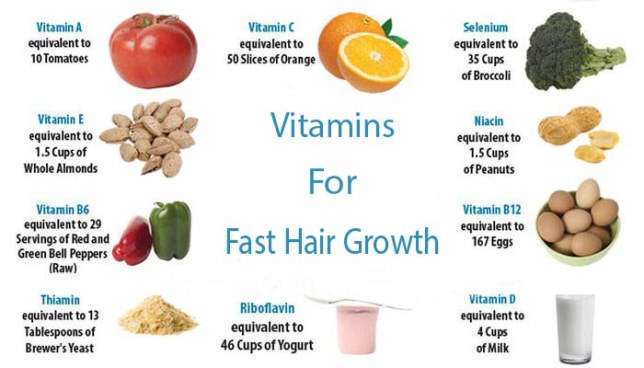 vitamins-for-hair-growth