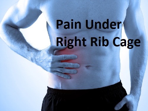 Pain Under Right Rib Cage