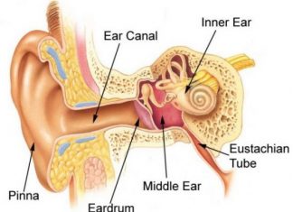 how to pop your ears