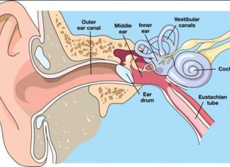 how to pop ears